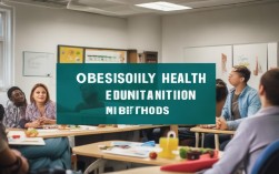 肥胖的健康教育方法，肥胖的健康教育方法有哪些